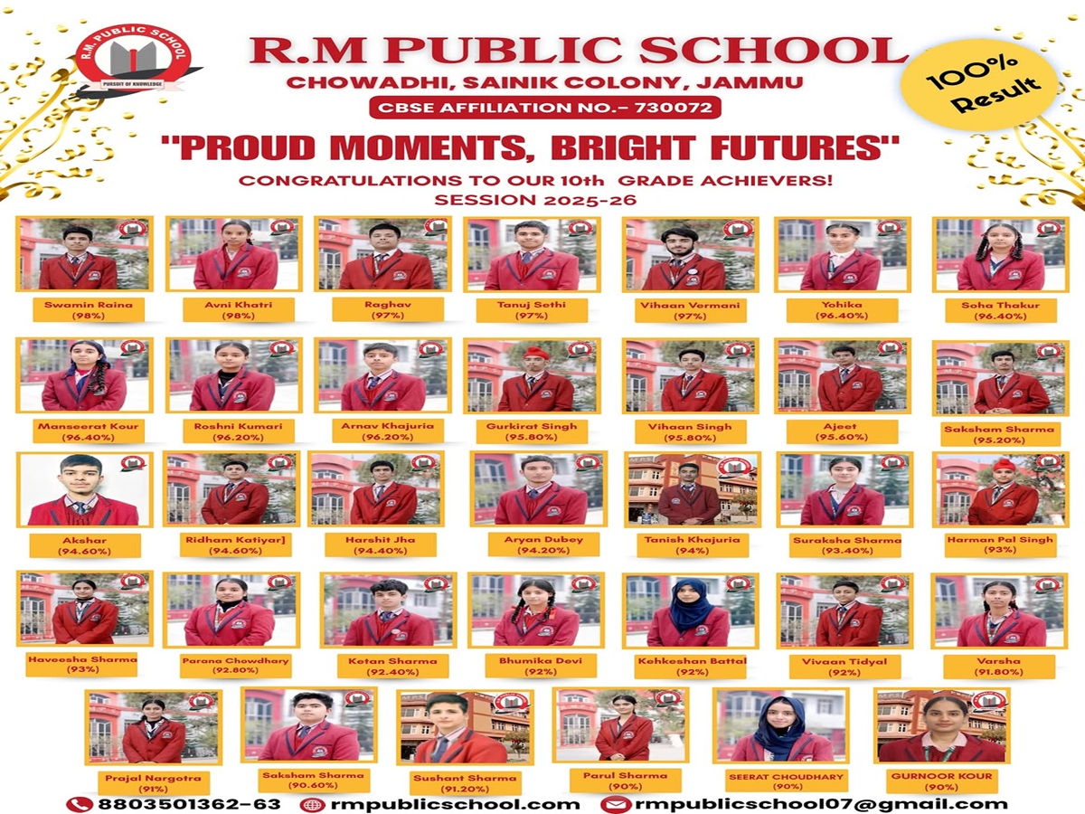 12TH CLASS RESULT.jpg